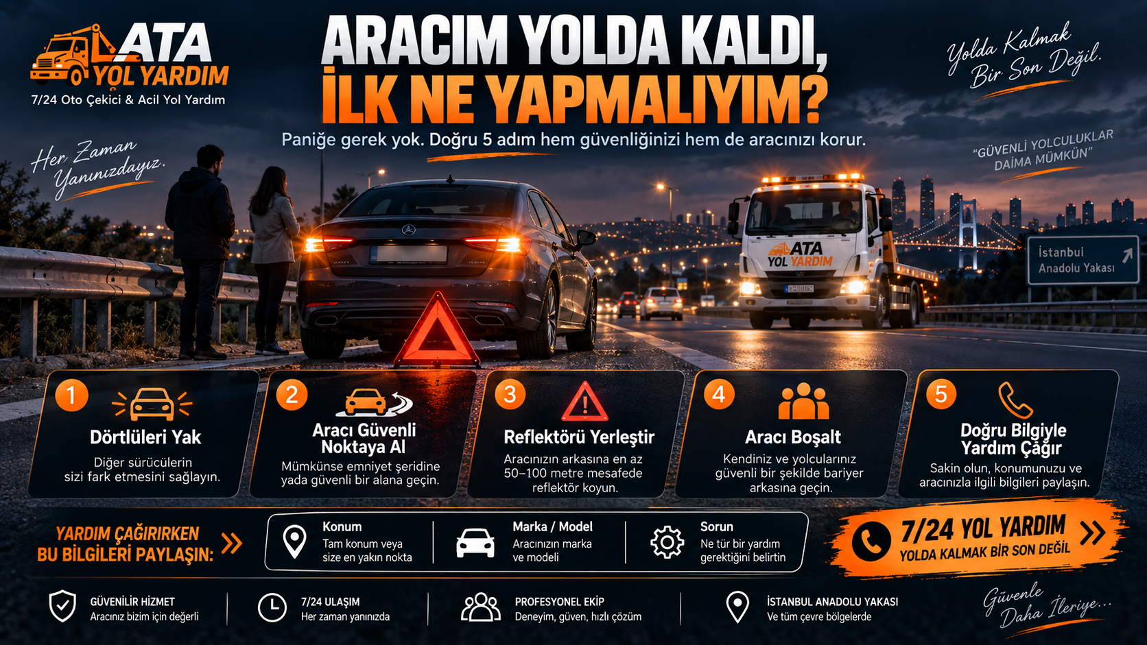 Aracım Yolda Kaldı, İlk Ne Yapmalıyım?